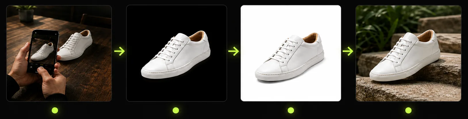 Workflow from product upload to white-background and lifestyle outputs